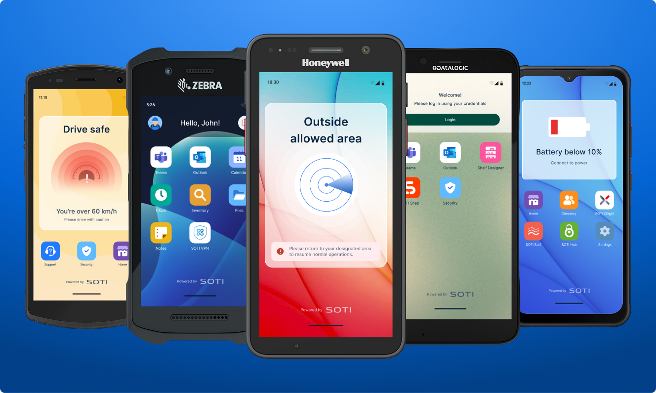 Multiple mobile devices displayed in Lockdown mode.